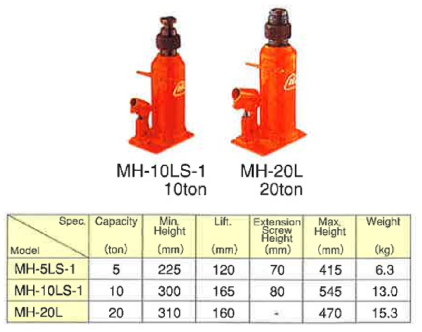 Đội Masada 30 tấn Masada MH-5LS-l 2