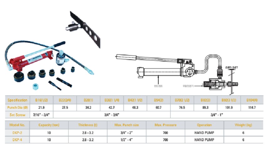 Đột lỗ tôn thủy lực 10 tấn TONNERS DKP-2 1