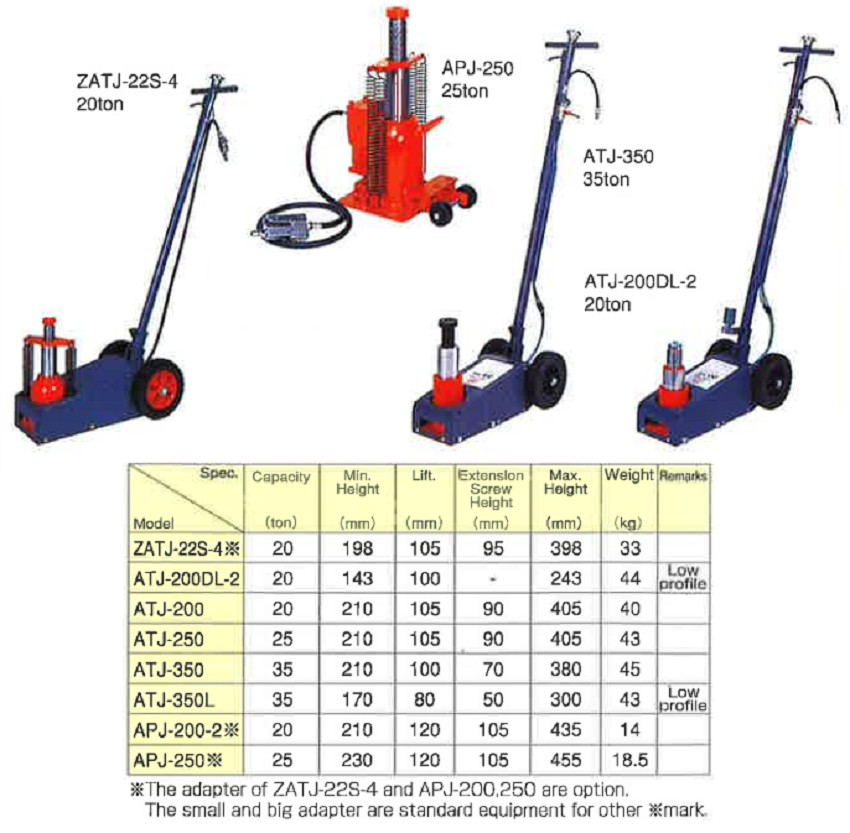 Kích cá sấu dùng hơi 35 tấn Masada ATJ-350L 4