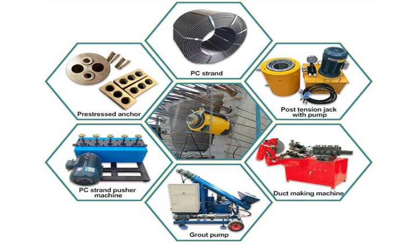 Kích căng kéo cáp 1000 tấn Liuzhou YDC1000B 2