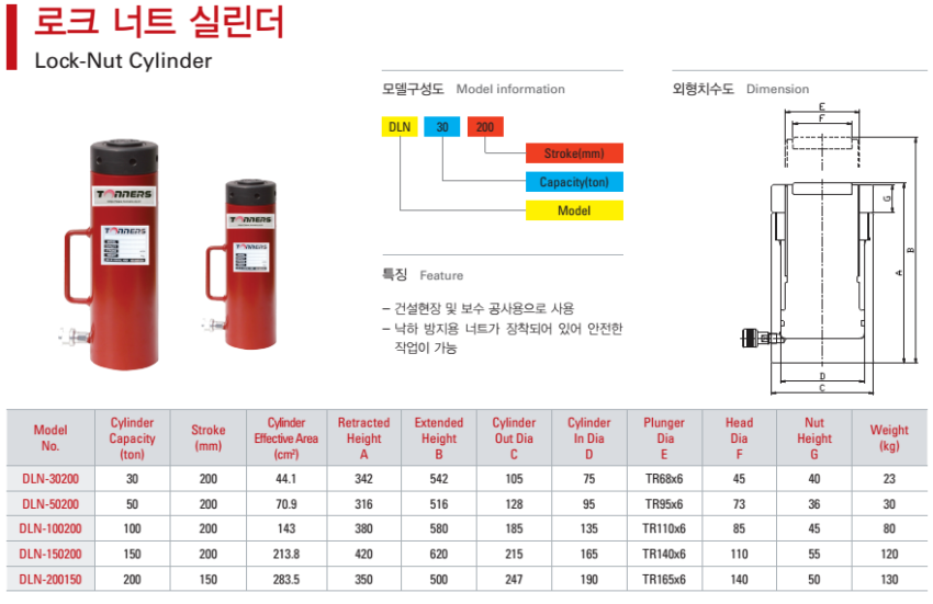 Kích có vòng hãm 30 tấn, 200mm TONNERS DLN-30200 3