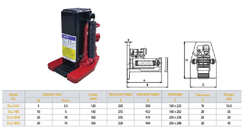 Kích móc thủy lực 10 tấn TONNERS DLS-105 1