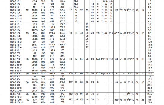 Kích thủy lực 1 chiều 15 tấn BETEX NSSS158 1