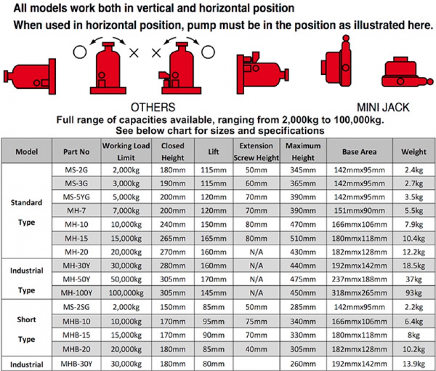 Kích thủy lực 15 tấn Masada MHB-15 2