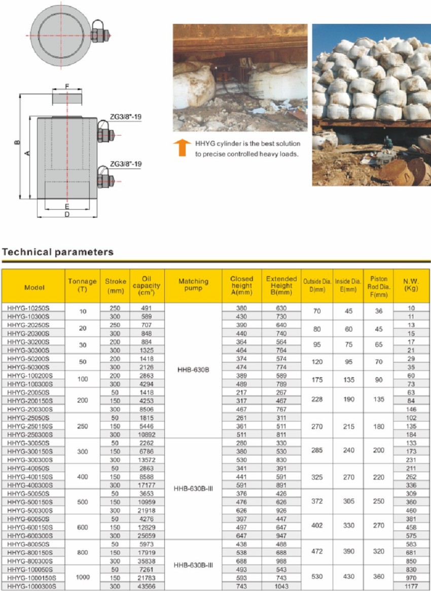 Kích thủy lực 2 chiều 200 tấn hành trình 300mm TLP HHYG-200300S 2
