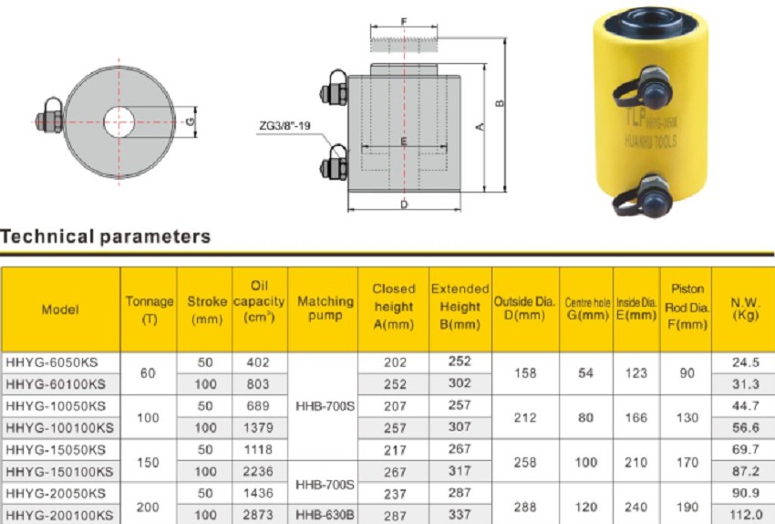 Kích thủy lực 2 chiều rỗng tâm 150 tấn hành trình 100mm TLP HHYG-150100KS 2