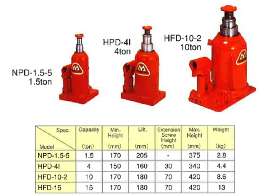 Kích thủy lực 2 tầng Masada HPD-4I 2