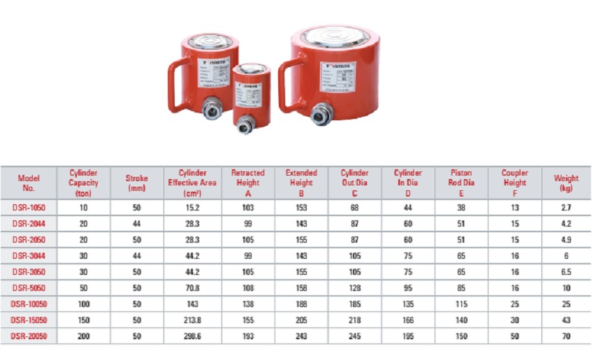 Kích thủy lực 30 tấn, 44mm TONNERS DSR-3044 3