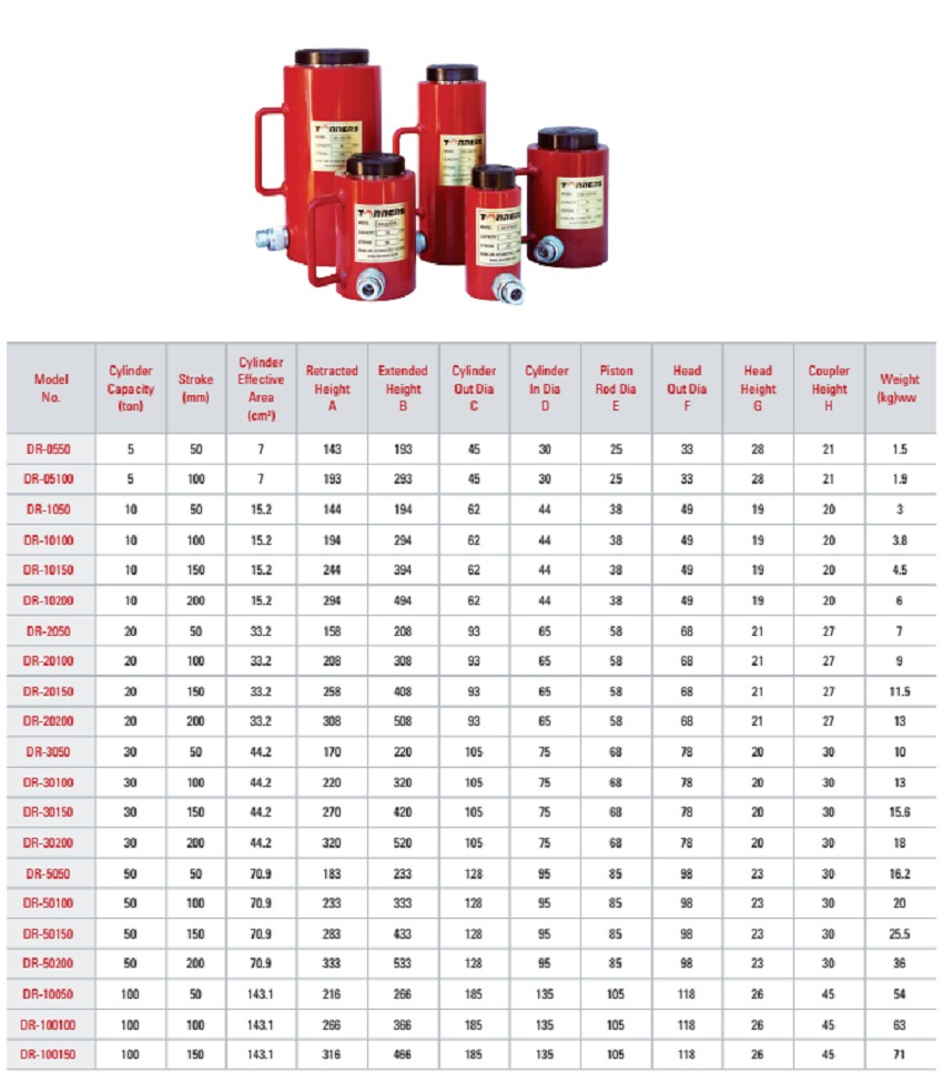 Kích thủy lực 5 tấn, 100mm TONNERS DR-05100 2
