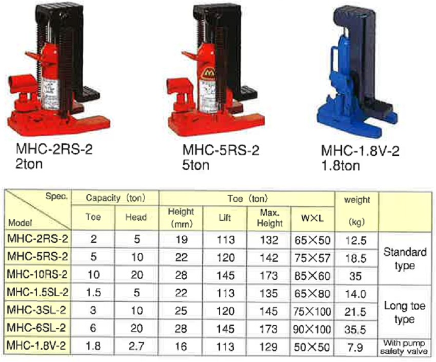Kích thủy lực móc 10 tấn Masada MHC-10RS-2 3