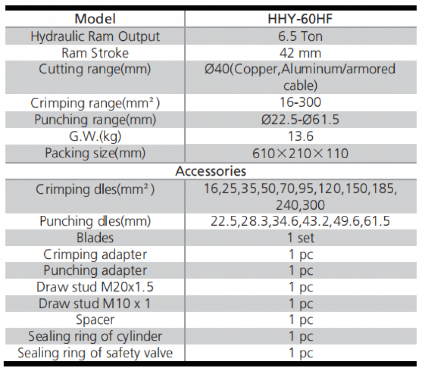 Kìm bấm cos 300 MM2 HHY-60HF 3