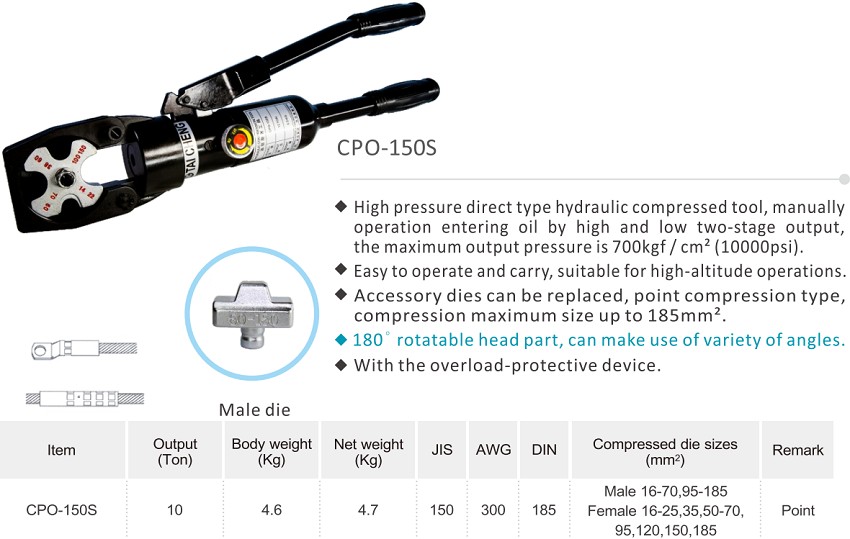 Kìm bấm cos thủy lực 16-185 mm2 TAC CPO-150S 1