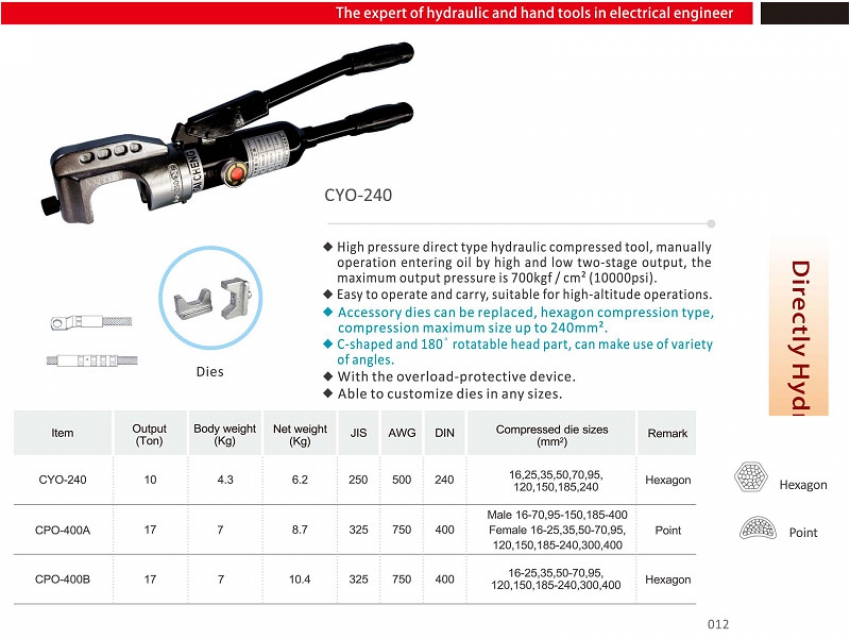 Kìm bấm cos thủy lực 16-240 mm2 TAC CYO-240 1