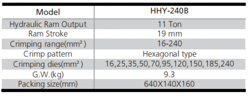 Kìm bấm cos thủy lực 240 mm2 11 tấn TLP HHY-240B 2