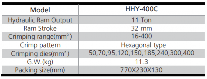 Kìm bấm cos thủy lực 300 mm2 11 tấn TLP HHY-300C 3