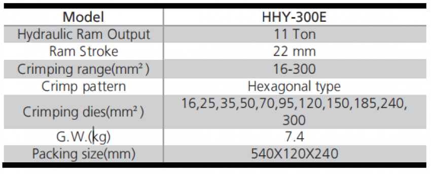 Kìm bấm cos thủy lực 300 mm2 11 tấn TLP HHY-300E 3