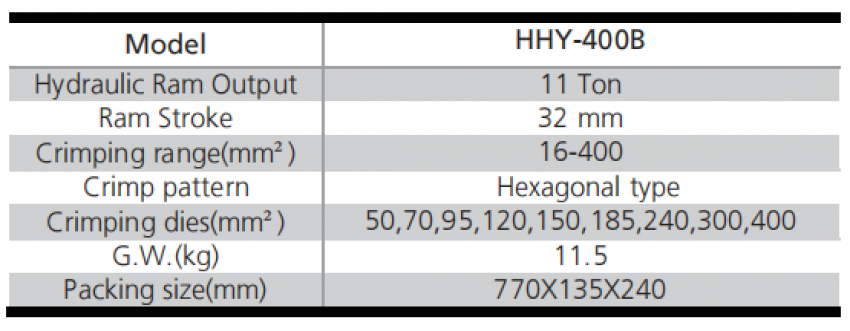 Kìm bấm cos thủy lực 400 mm2 11 tấn TLP HHY-400B 1