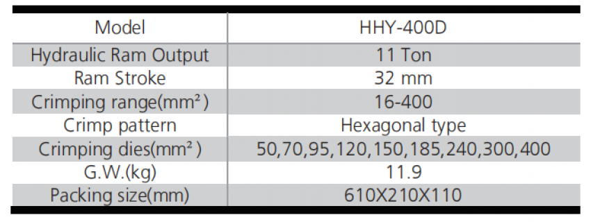 Kìm bấm cos thủy lực 400 mm2 11 tấn TLP HHY-400D 1
