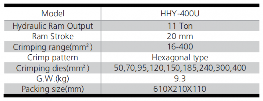 Kìm bấm cos thủy lực 400 mm2 11 tấn TLP HHY-400U 1