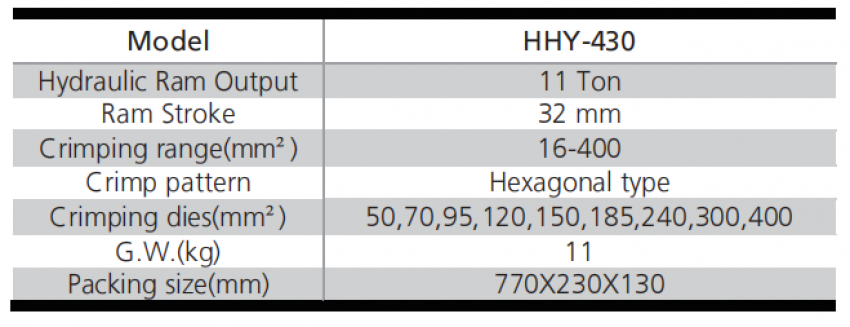 Kìm bấm cos thủy lực 400 mm2 11 tấn TLP HHY-430 2