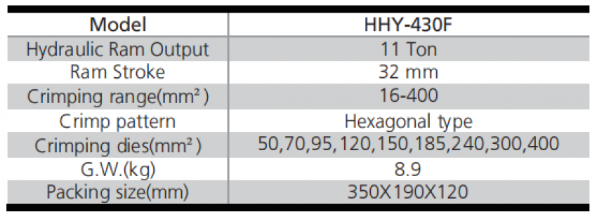 Kìm bấm cos thủy lực 400 mm2 11 tấn TLP HHY-430F 3