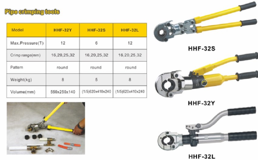 Kìm bấm cos thủy lực 6.5 tấn TLP HHF-32L 1