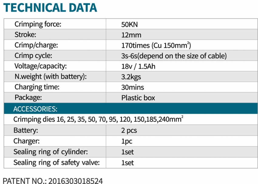 Kìm bấm cos thủy lực dùng pin Zupper BZ-240 2