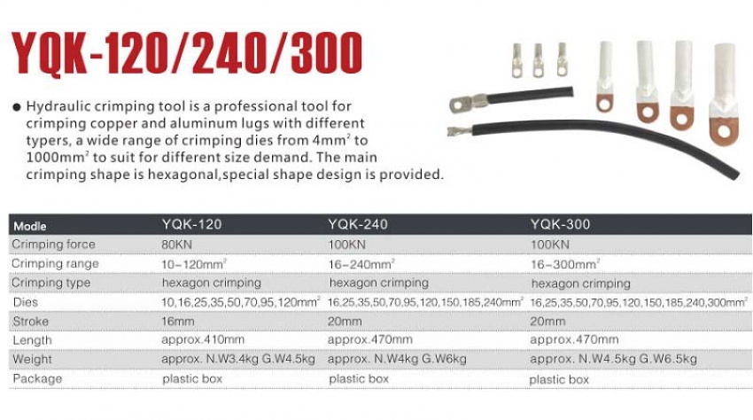 Kìm bấm cos thủy lực YQK-120 3