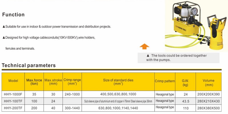 Kìm bấm cos thủy lực 1000 mm2 35 tấn TLP HHY-1000F 3