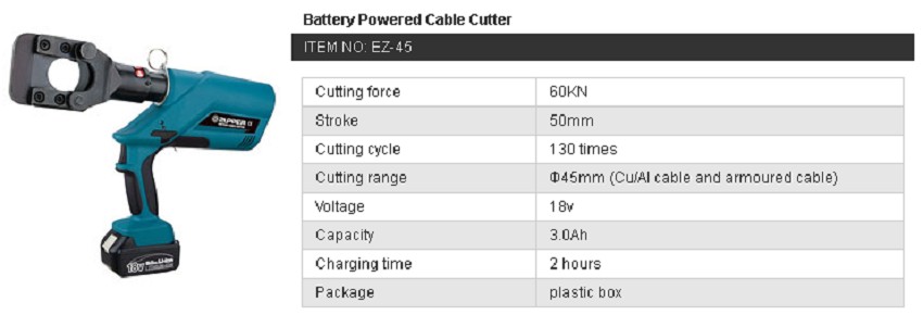 Kìm cắt cáp dùng pin Zupper EZ-45 5