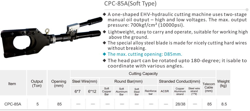 Kìm cắt cáp thủy lực 4 tấn TAC CPC-85A 1