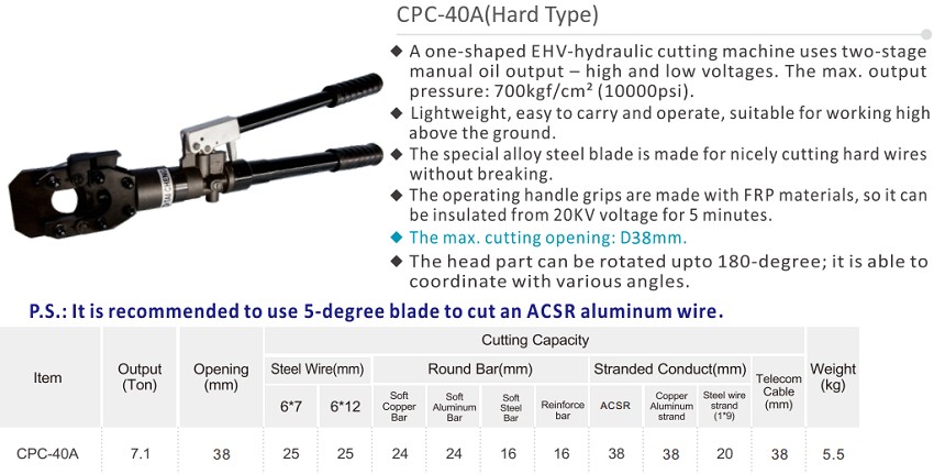 Kìm cắt cáp thủy lực 6 tấn 45 độ TAC CPC-40A 1