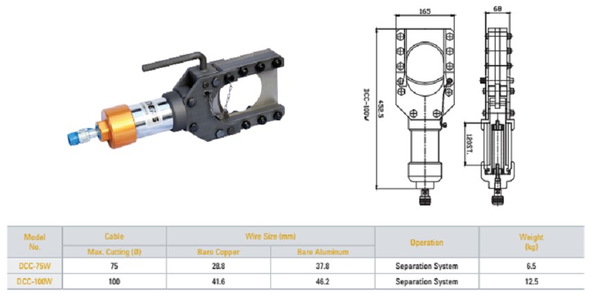 Kìm cắt cáp thủy lực 75mm TONNERS DCC-75W 3