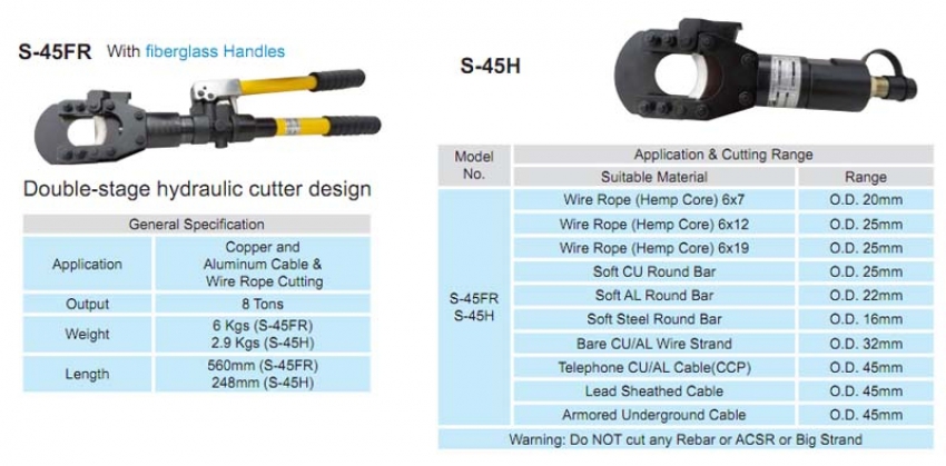 Kìm cắt cáp thủy lực OPT S-45FR 3