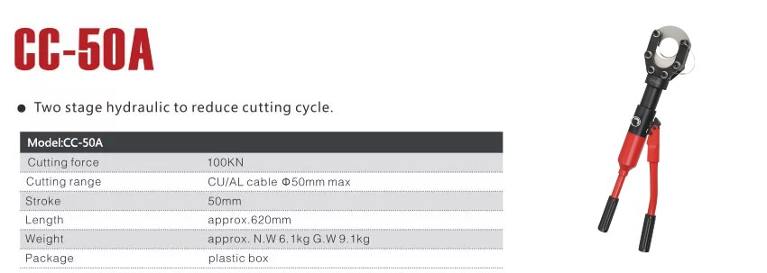 Kìm cắt cáp thủy lực TAT CC-50A 5