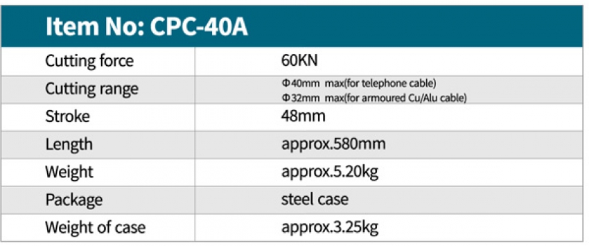 Kìm cắt cáp thủy lực Zupper CPC-40A 2
