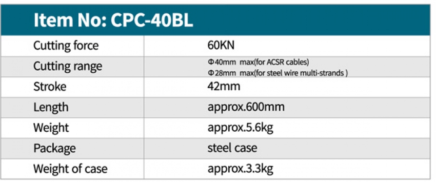 Kìm cắt cáp thủy lực Zupper CPC-40BL 1