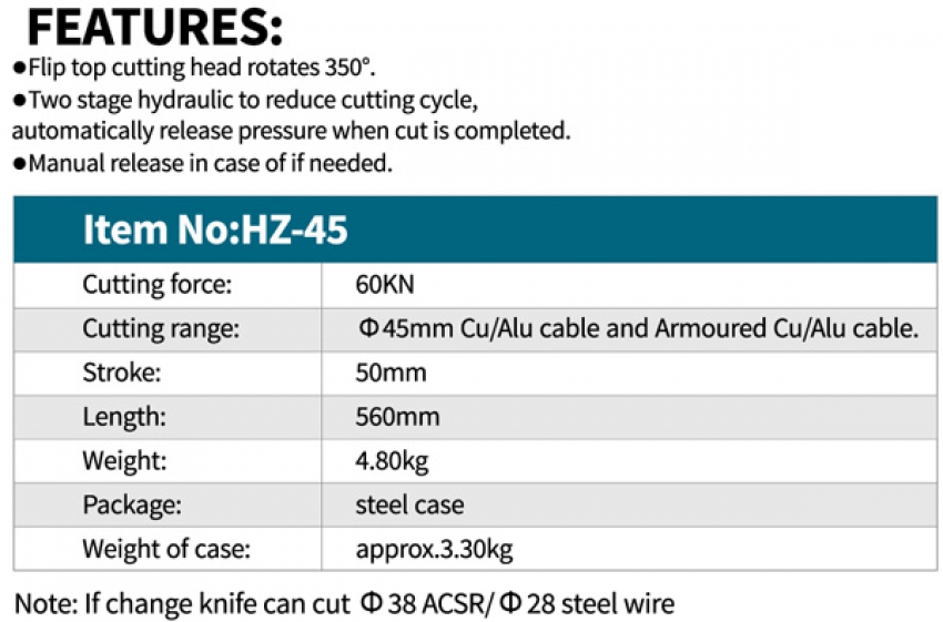 Kìm cắt cáp thủy lực Zupper HZ-45 2