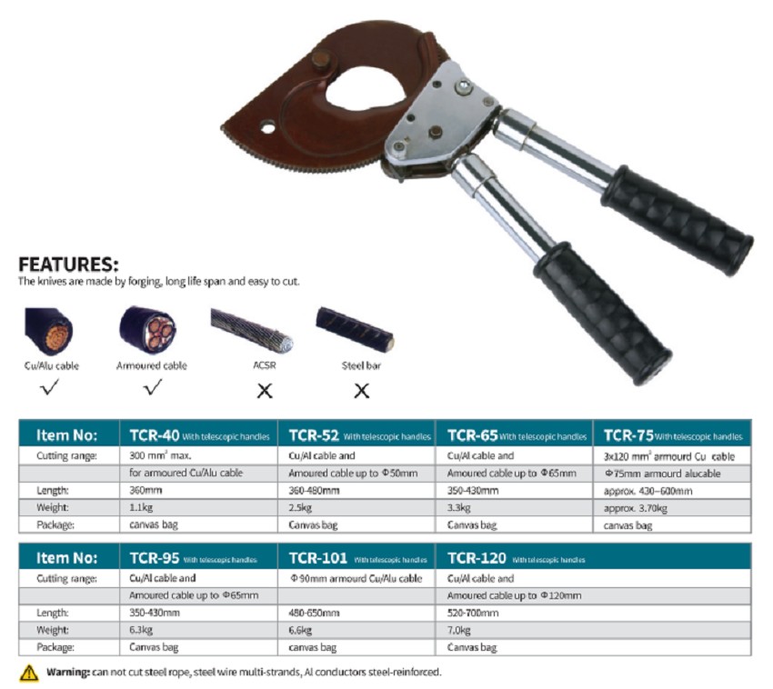 Kìm cắt cáp Zupper TCR-65 2