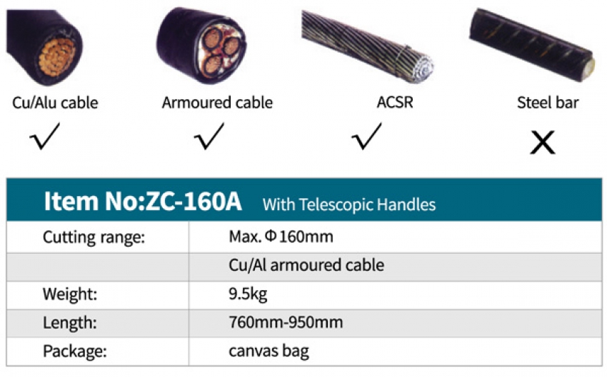 Kìm cắt cáp Zupper ZC-160A 2