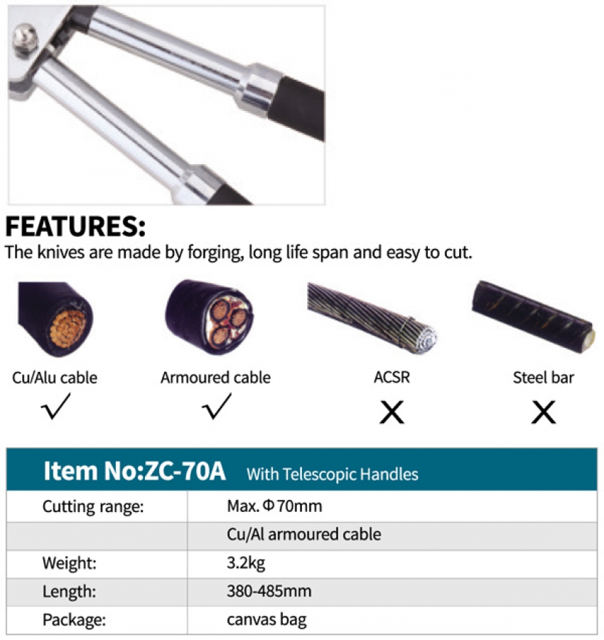 Kìm cắt cáp Zupper ZC-70A 1