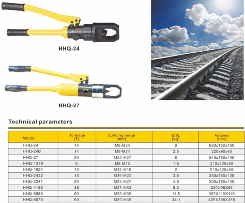 Kìm cắt đai ốc thủy lực 20 tấn 32-41mm TLP HHQ-3241 3