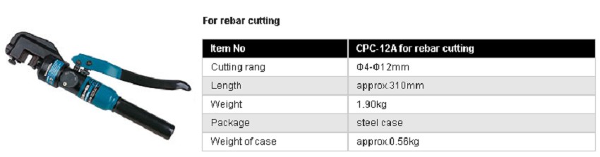 Kìm cắt sắt thủy lực Zupper CPC-12A 3