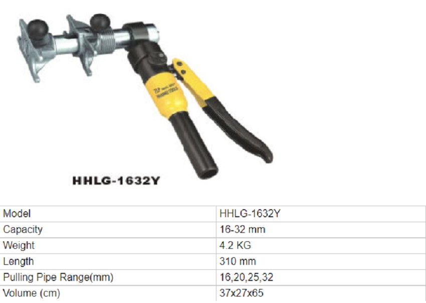 Kìm nong ống cơ TLP HHLG-1632Y 1