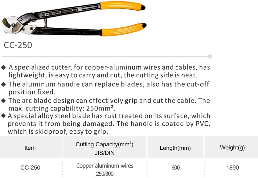 Lưỡi dao cắt cho kìm cắt cáp TAC CC-250 1