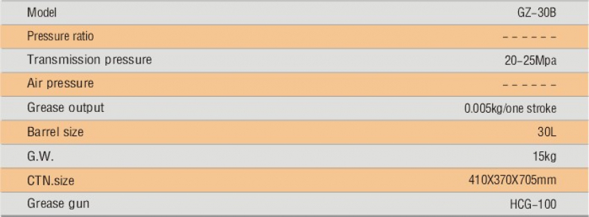 Máy bơm mỡ bằng tay KOCU GZ-30B 3