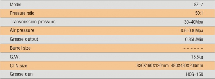 Máy bơm mỡ khí nén KOCU GZ-7 3