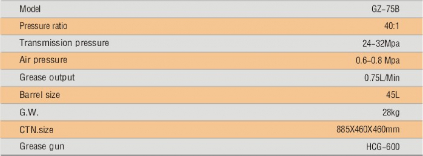 Máy bơm mỡ khí nén KOCU GZ-75B 3