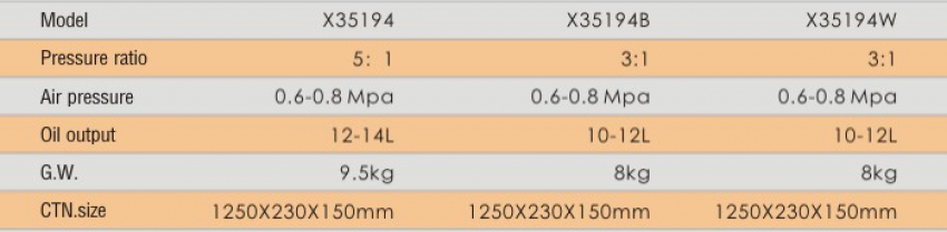 Máy bơm mỡ thùng phuy KOCU X35194B 3