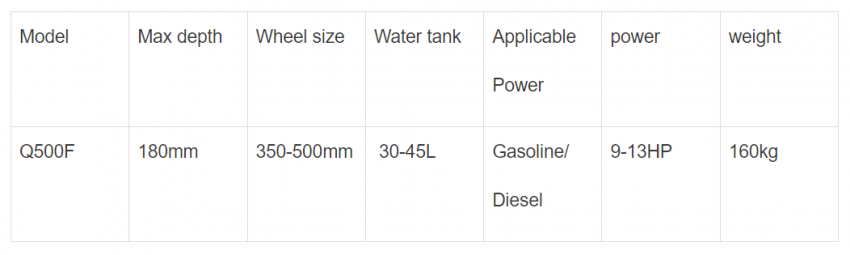 Máy cắt đường bê tông bán tự động Q500F 6